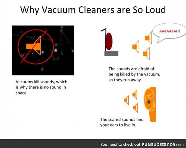 Why vacuum cleaners are so loud
