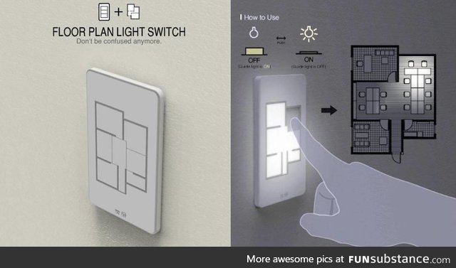A floor plan light switch
