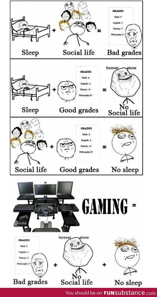 Gamer's life