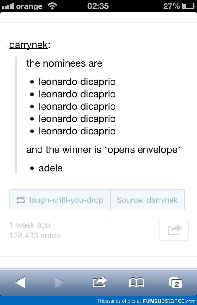 Poor Leonardo