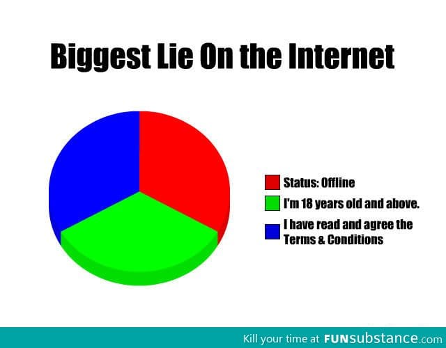 Internet lies