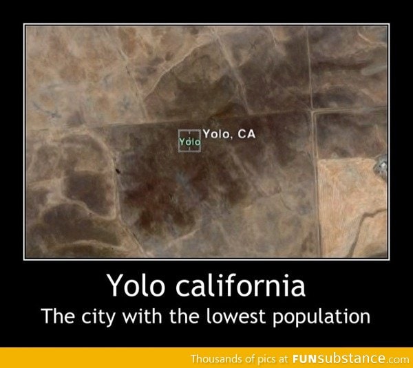 The city with the lowest population