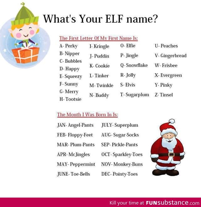 What's your elf name?