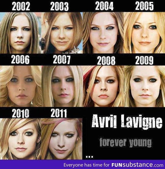 Avril Lavigne is immortal
