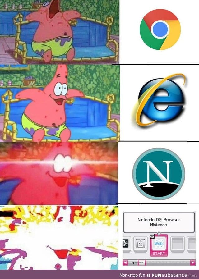 I only use the best of browsers