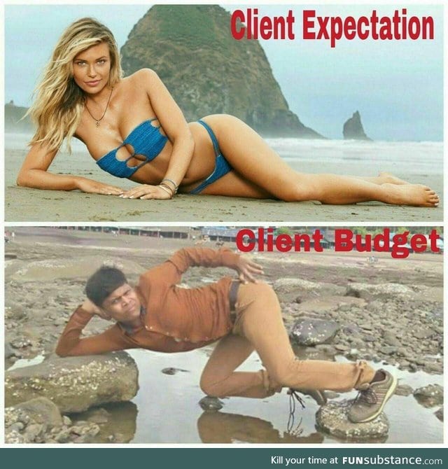 When expectation exceeds the budget