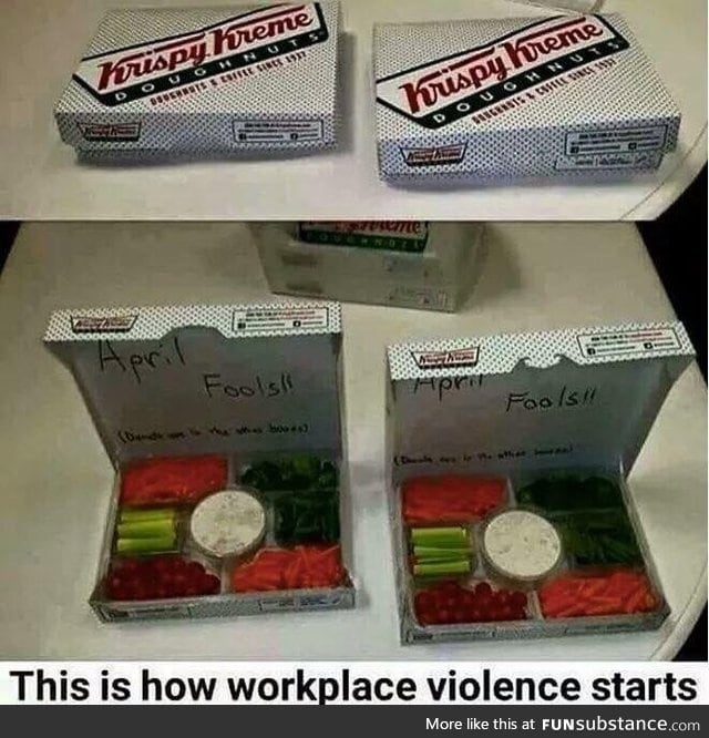 Workplace injuries