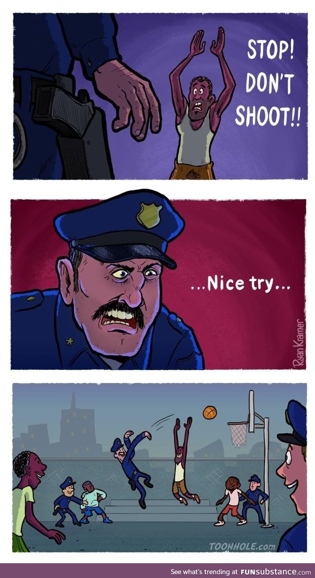 Police brutality