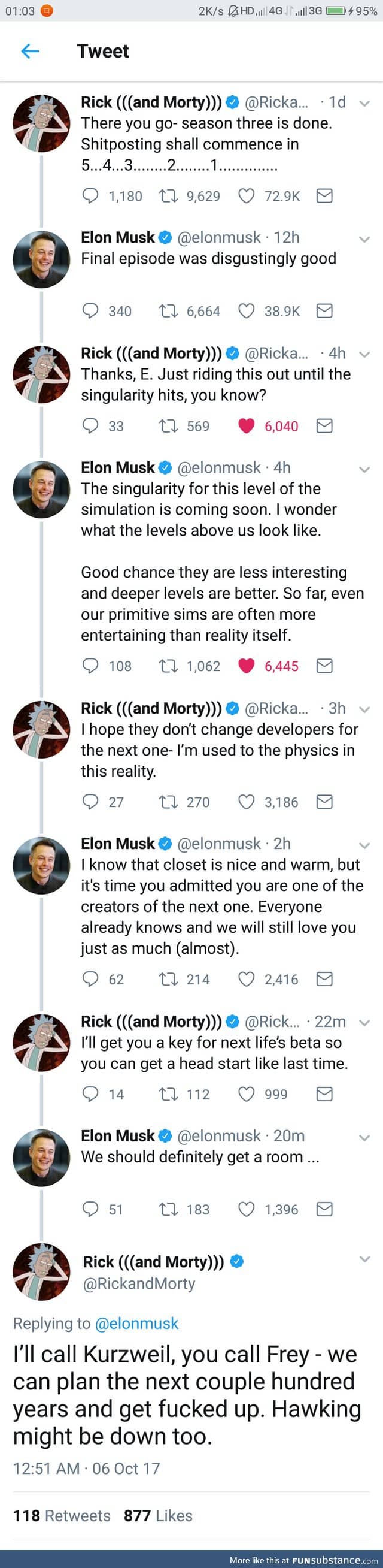 That time when Elon Musk and Rick and Morty started a conversation on Twitter