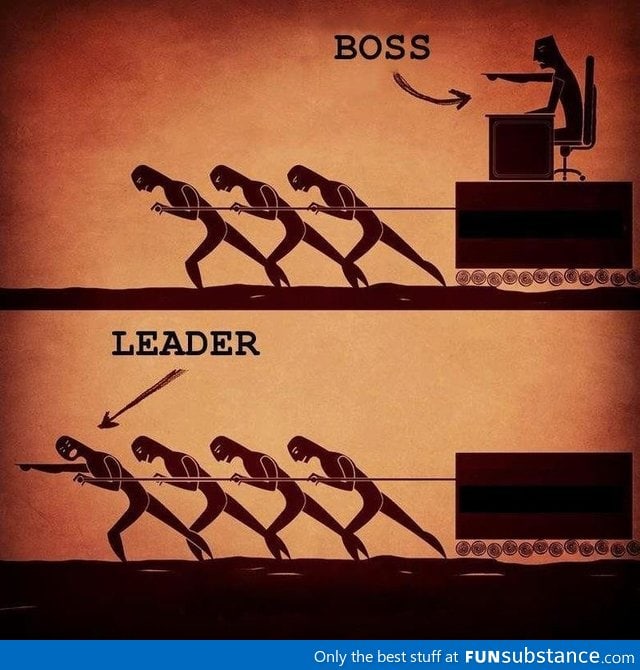 Boss vs leaders