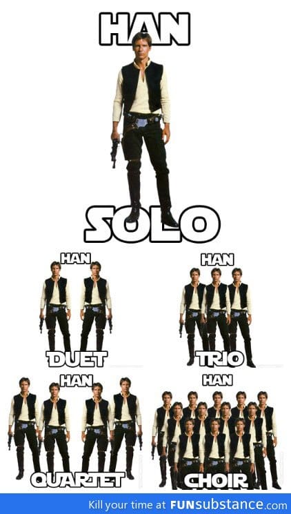 The many different types of Han