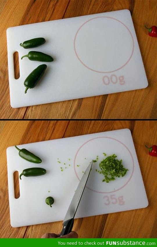 Awesome cutting board scale