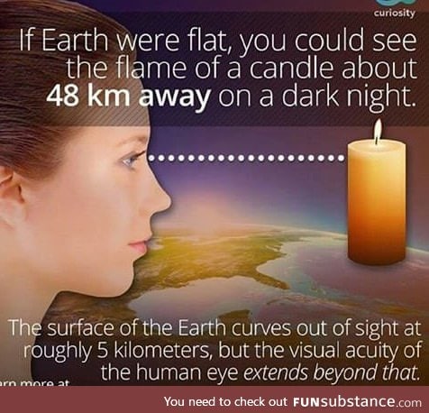 Check mate flat earthers !