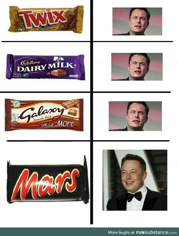 Only Mars