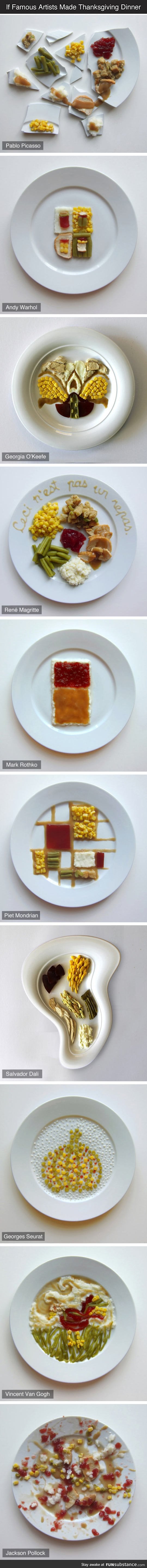 Thanksgiving dinner by famous artists