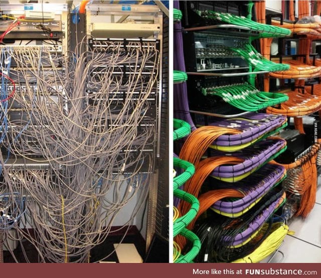 The most goddamn beautiful wiring job I've ever seen