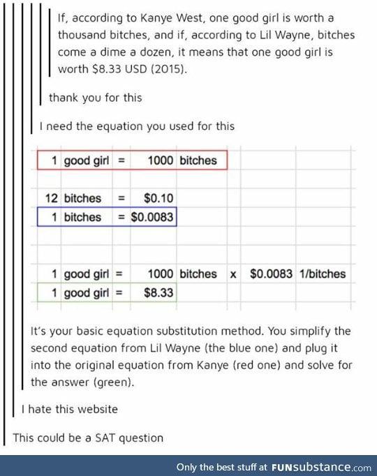 Useful application of math