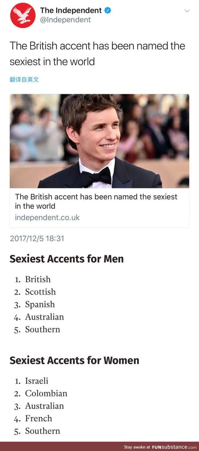 Sexiest accent