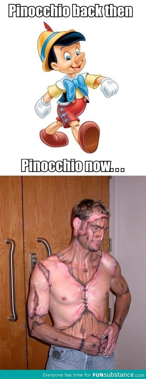 Pinocchio nowadays