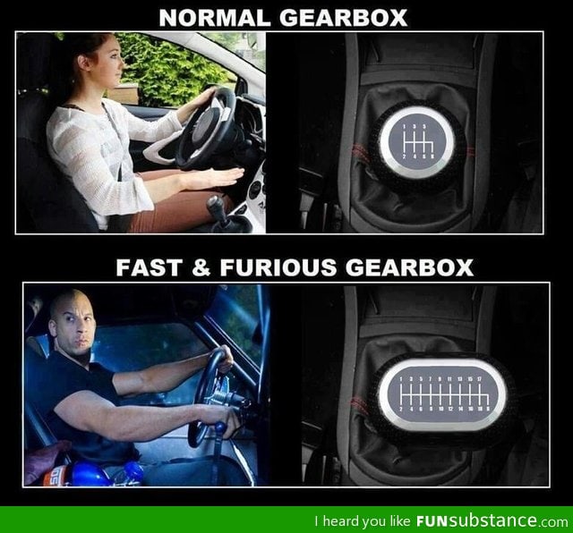 Fast & furious