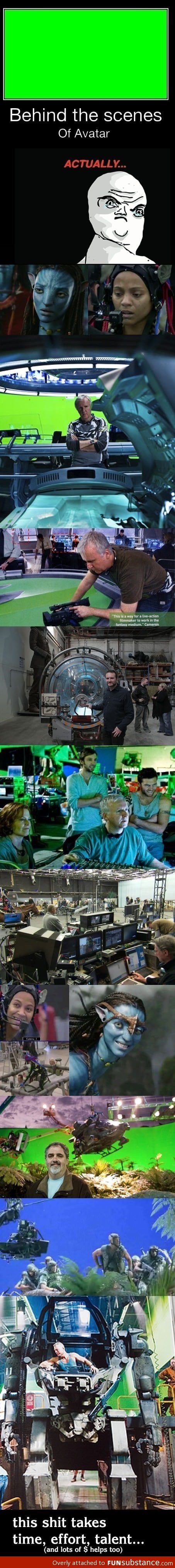 Behind the scenes of avatar