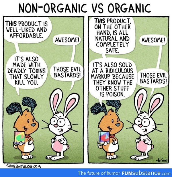 Organic vs non organic
