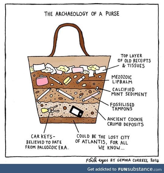 Purse archaeology