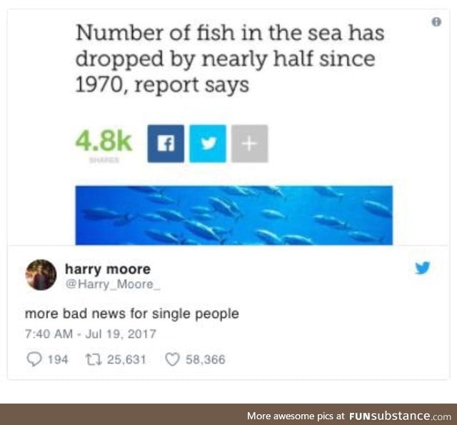 There isn't enough fish in the sea