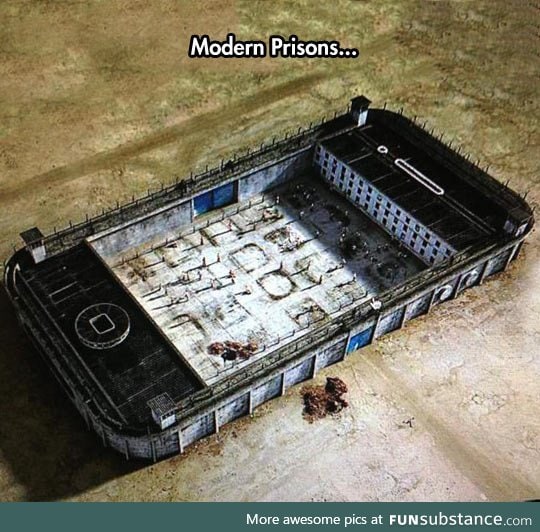 Prisons nowadays