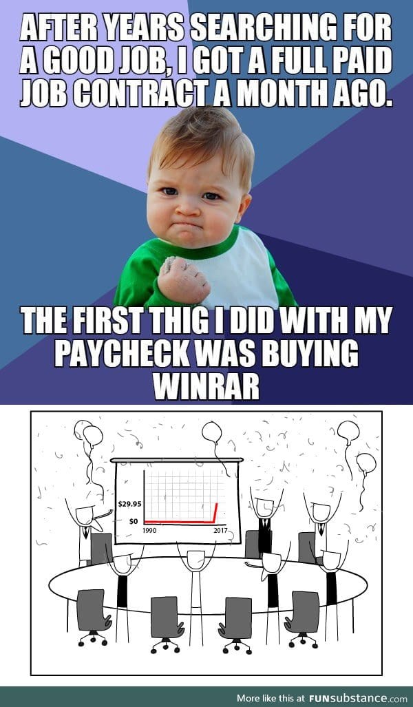 There's a party in the WinRar headquarters