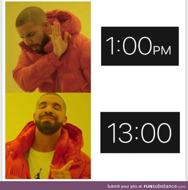 The true way to tell time