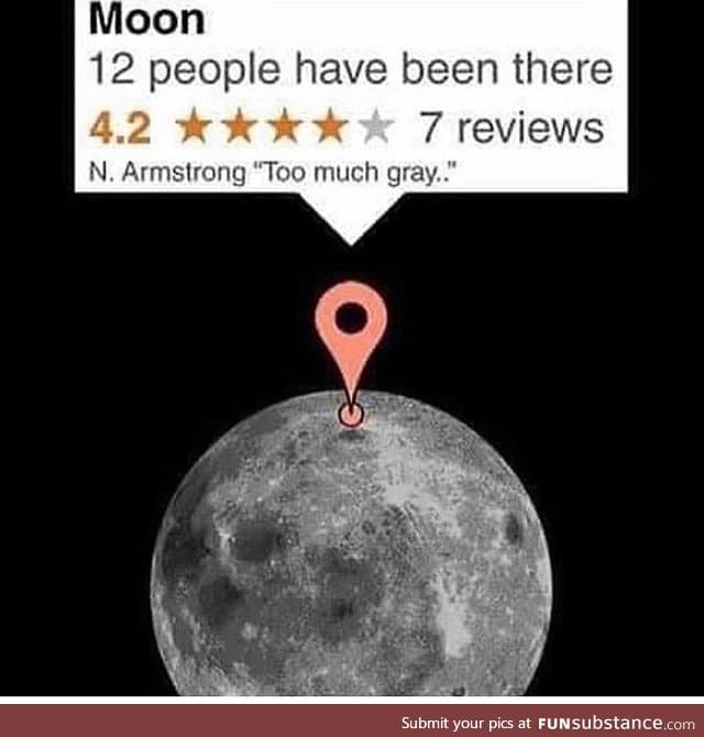 Moon: 12 People have been there