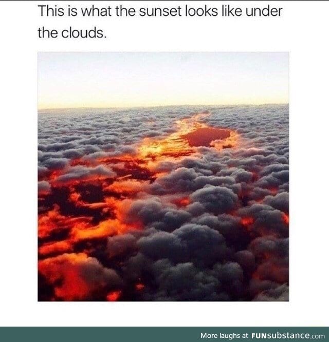 Sunset from above the clouds