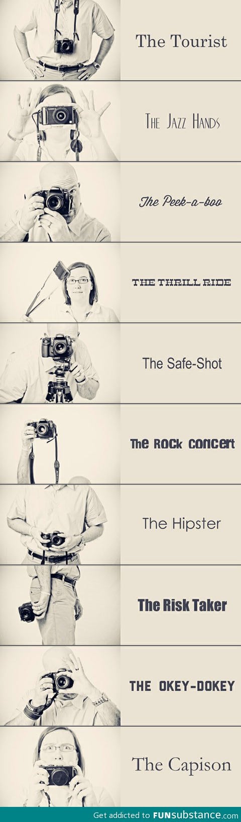 Different types of photographers