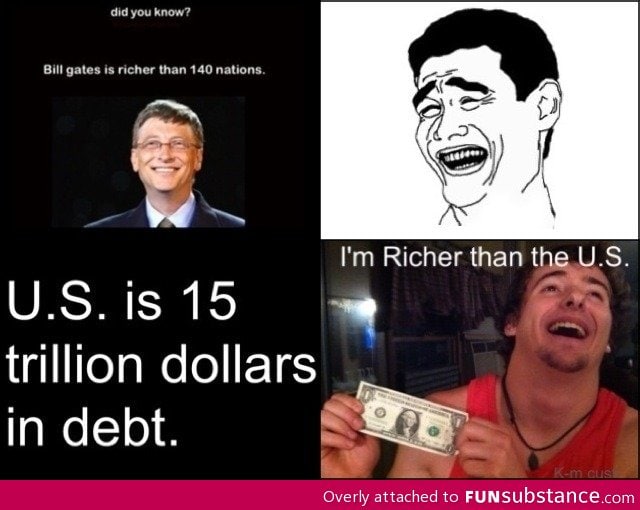 Richest person in the world