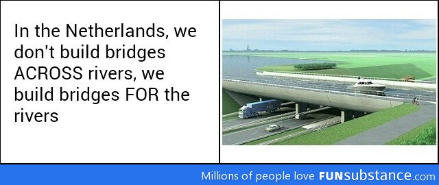 Bridges in Netherlands