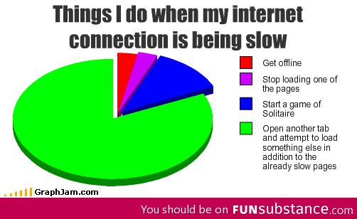 What I do when the internet is being slow
