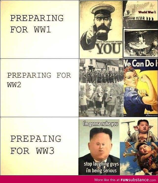 Preparing for WW3