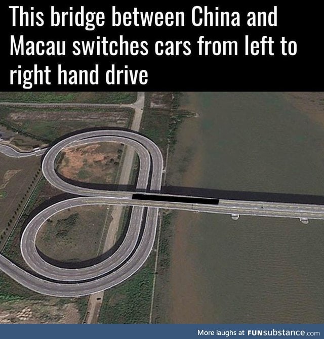 Bridge that switches from left to right hand drive