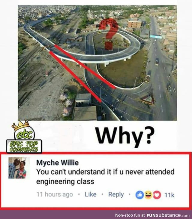 Engineering student please explain