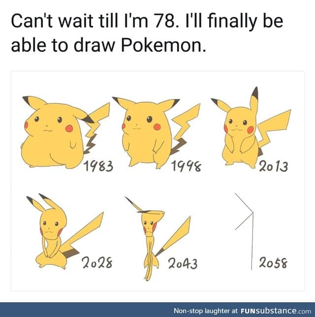 Evolution of pokemon