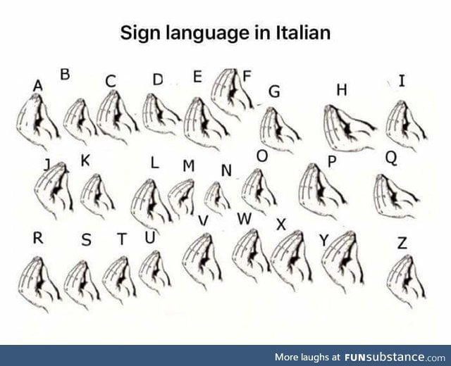 Sign language in Italian