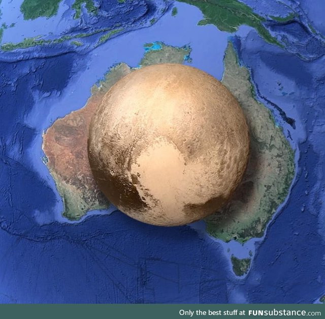 Pluto vs Australia