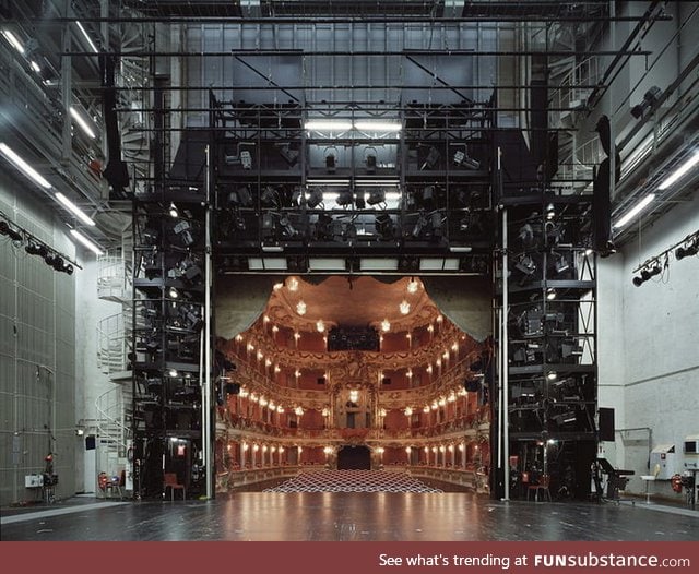 Looking into a theater from behind the stage