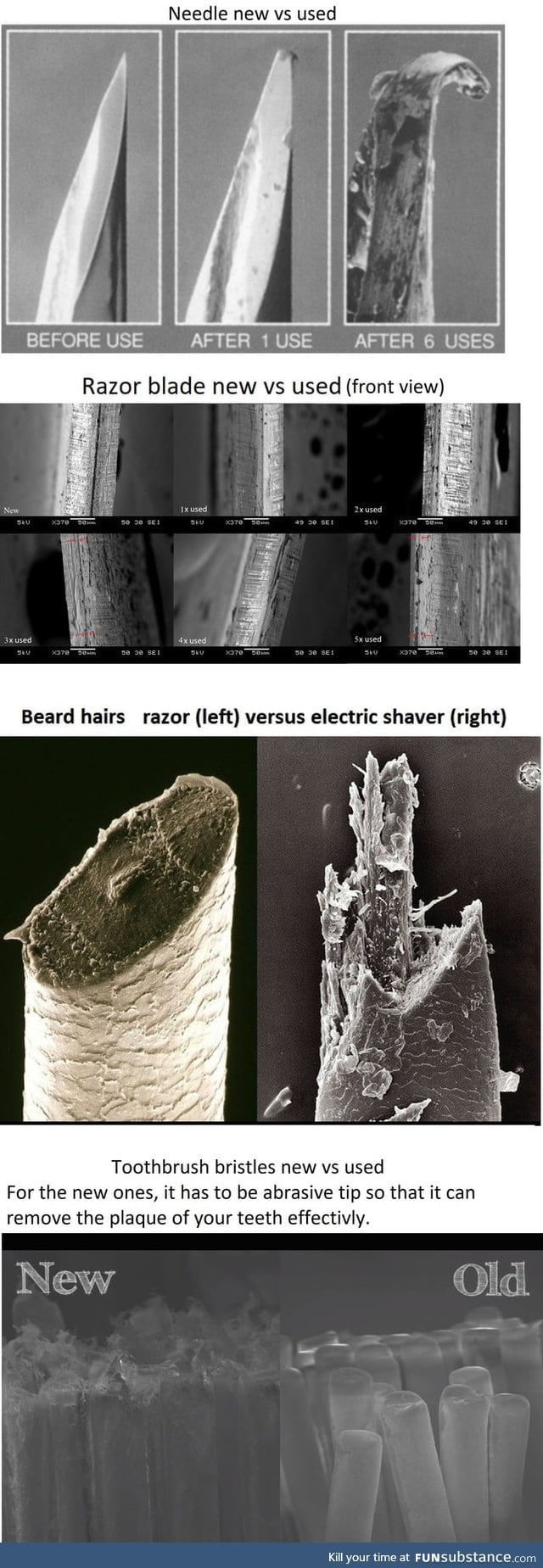 New vs Used: Things under a scanning electron microscope (SEM)