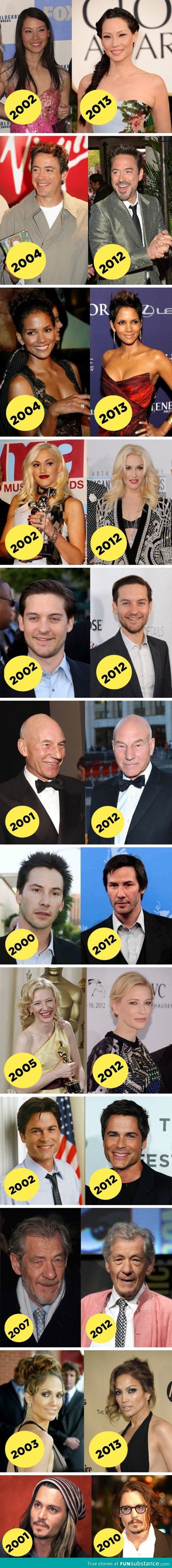 12 Celebrities that don't seem to age