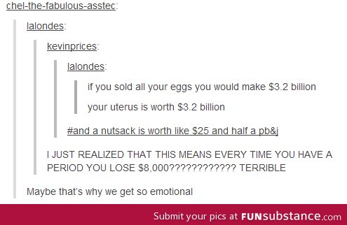 Woman eggs cost $3.2 billion?