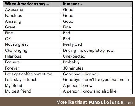 How to speak American
