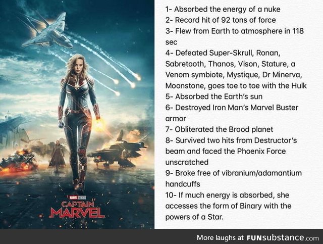 The Powers of Captain Marvel