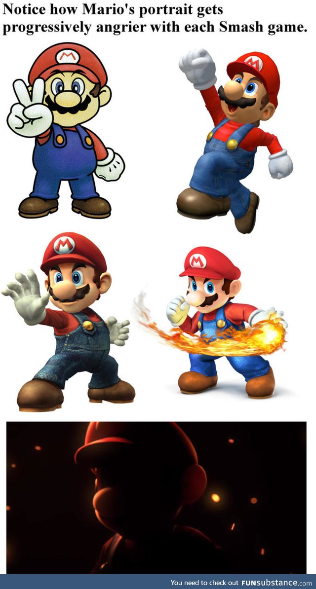 Mario is getting angry